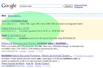 Google AdWords, locatia anunturilor