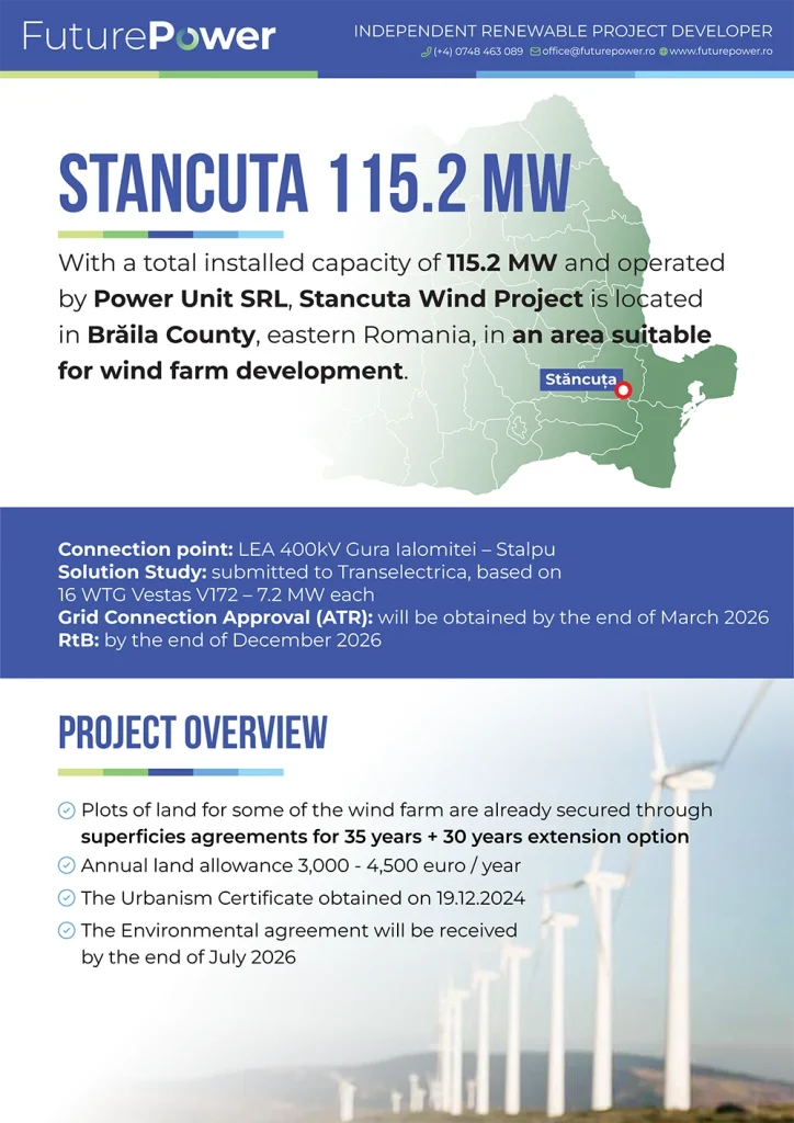 Design mapa de prezentare pentru clientul FuturePower.ro, dezvoltator de parcuri fotovoltaice, prcuri de turbine eoliene in Romnia si USA